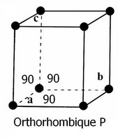 Orthorhombique P.jpg