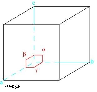 Cubique.jpg
