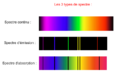 3 types de spectre.png