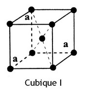 Fichier:Cubique I.jpg