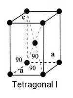 Fichier:Tetragonal I.jpg