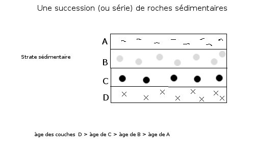 Principe de superposition.jpg