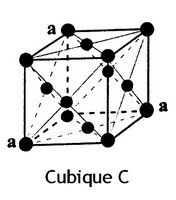 Cubique F.jpg