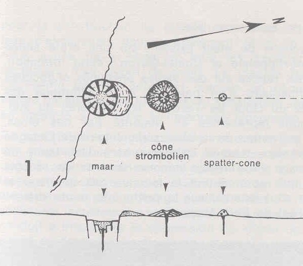 Fichier:Maar Espinasse 1.jpg
