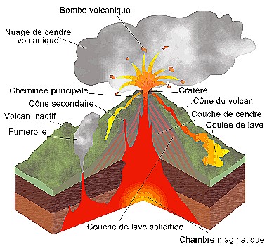 Le volcan-1-bis.jpg
