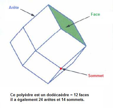 Polyedre.jpg