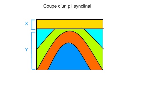 Discordance.jpg